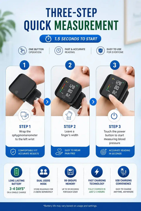 Nobel Baron digital wrist BP monitor – rechargeable, one-touch operation, portable