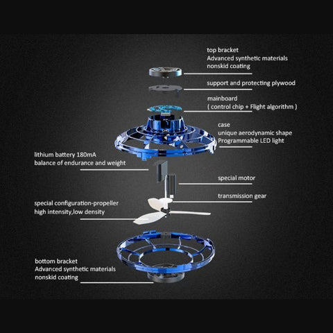 FLYING SPINNER UFO